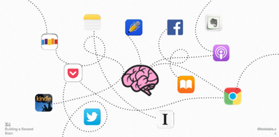 My experience with "Building a Second Brain" #1