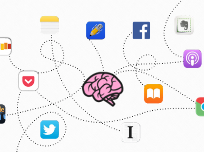 Image of: My experience with "Building a Second Brain" #1