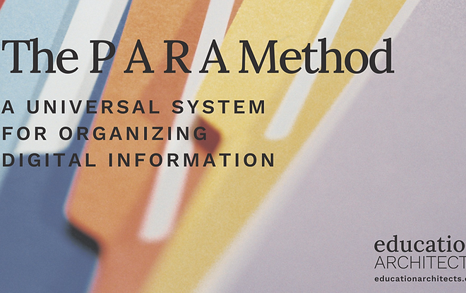 Image of: The PARA Method